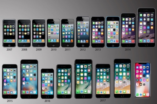 iPhones